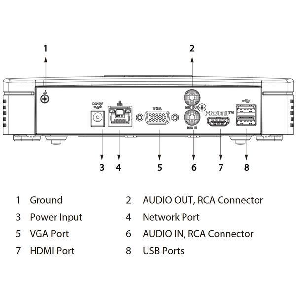 Dahua DHI-NVR2116-4KS3 1U 1HDD Видеорегистратор 99-10037083 фото