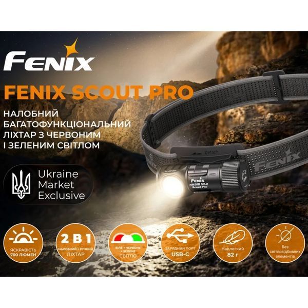 Fenix Scout Pro (HM50R V2.0) Налобный фонарик 99-10037032 фото