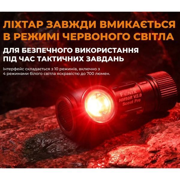 Fenix Scout Pro (HM50R V2.0) Налобный фонарик 99-10037032 фото