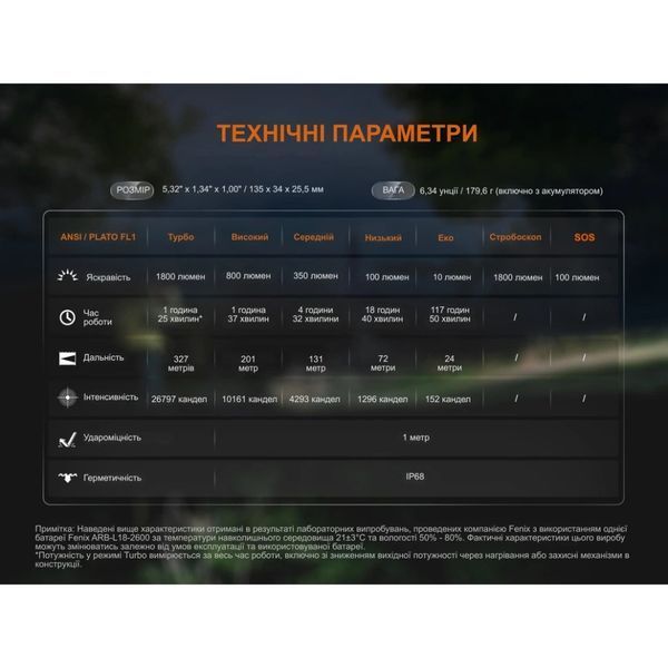 Fenix C5 V2.0 Ліхтар ручний 99-10034843 фото