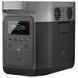 EcoFlow DELTA 1800Вт Портативне джерело живлення 99-00009118 фото 2