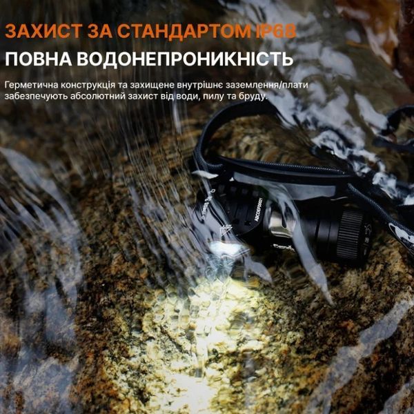 Fenix HM53R Фонарь налобный черный 99-10037033 фото