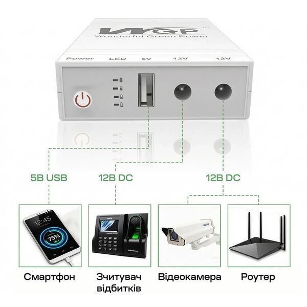 WGP Mini UPS UPS103C 16000мА&bull;ч Источник бесперебойного питания 99-10033134 фото