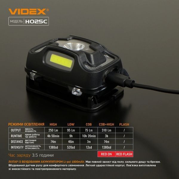 VIDEX H025C 310Lm IP65 Налобний ліхтарик 99-10035813 фото