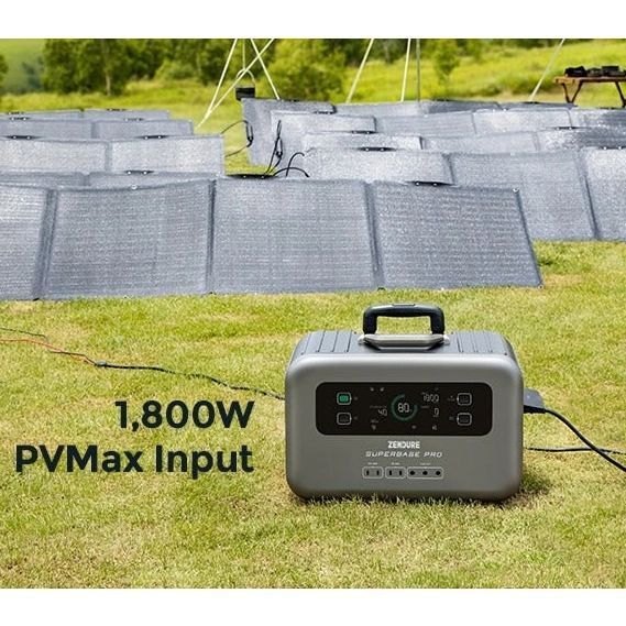Zendure 200W Solar Panel Солнечная панель 000000 фото