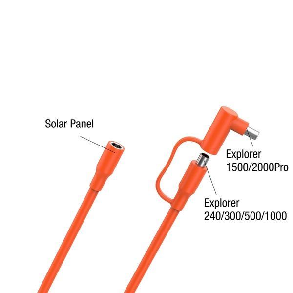 Jackery DC Extension Cable 5 м Кабель удлинитель 99-00011713 фото