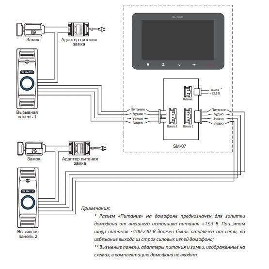 Slinex SM-07 White + ML-17HD Graphite Комплект видеодомофона 99-10035999 фото